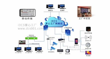 移動(dòng)終端設(shè)備銷(xiāo)售之手機(jī)軟件品牌大全
