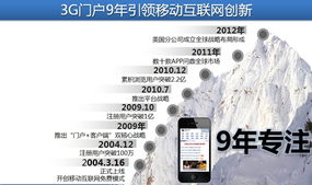 陳雄亮 移動終端，賦能汽車銷售渠道下沉的天然媒介
